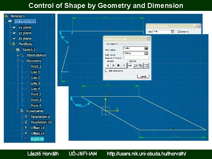 Control of Shape by Geometry and Dimension László Horváth UÓ-JNFI-IAM http: //users. nik. uni-obuda.