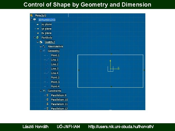 Control of Shape by Geometry and Dimension László Horváth UÓ-JNFI-IAM http: //users. nik. uni-obuda.