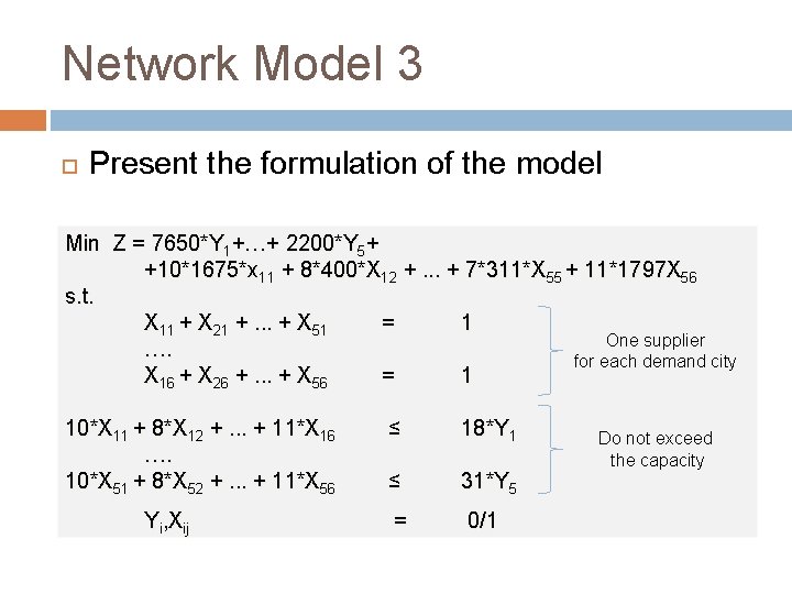 Network Model 3 Present the formulation of the model Min Z = 7650*Y 1+…+