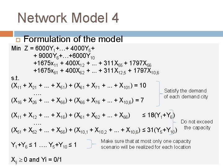 Network Model 4 Formulation of the model Min Z = 6000 Y 1+…+ 4000