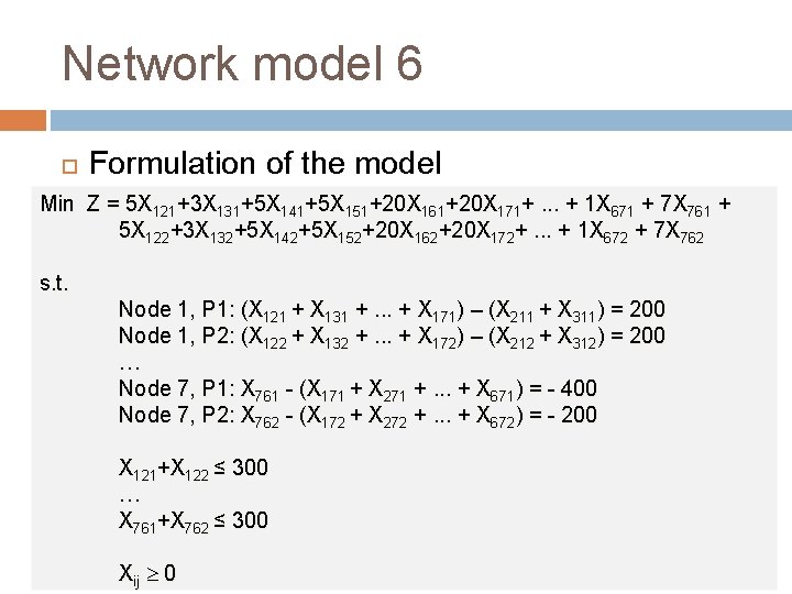 Network model 6 Formulation of the model Min Z = 5 X 121+3 X