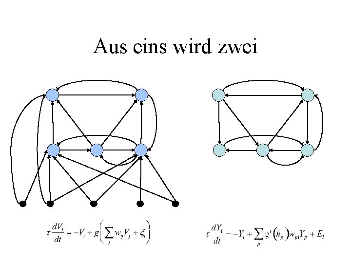 Aus eins wird zwei 