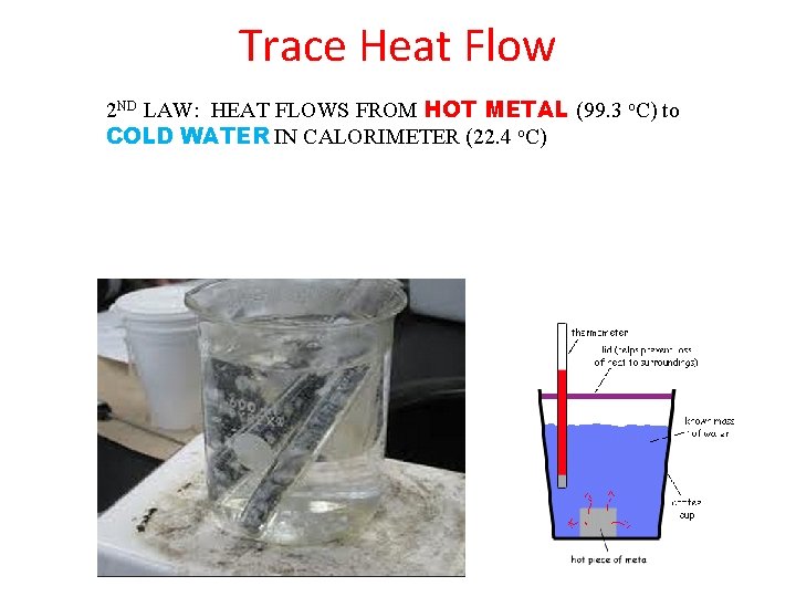 Trace Heat Flow 2 ND LAW: HEAT FLOWS FROM HOT METAL (99. 3 o. Trace Heat Flow 2 ND LAW: HEAT FLOWS FROM HOT METAL (99. 3 o.