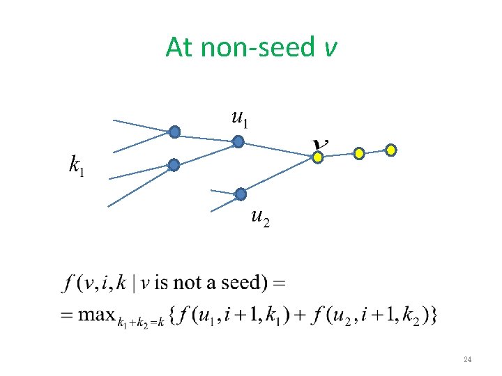 At non-seed v 24 