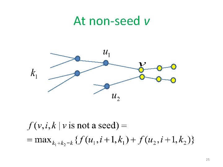 At non-seed v 25 