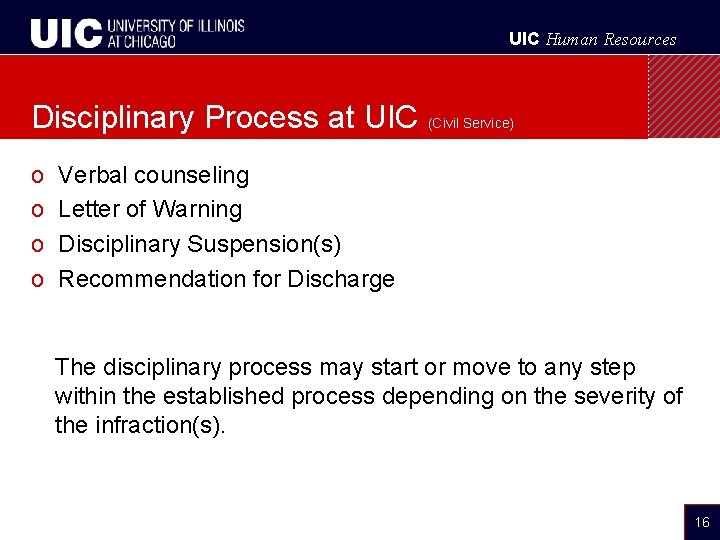 UIC Human Resources Disciplinary Process at UIC (Civil Service) o o Verbal counseling Letter