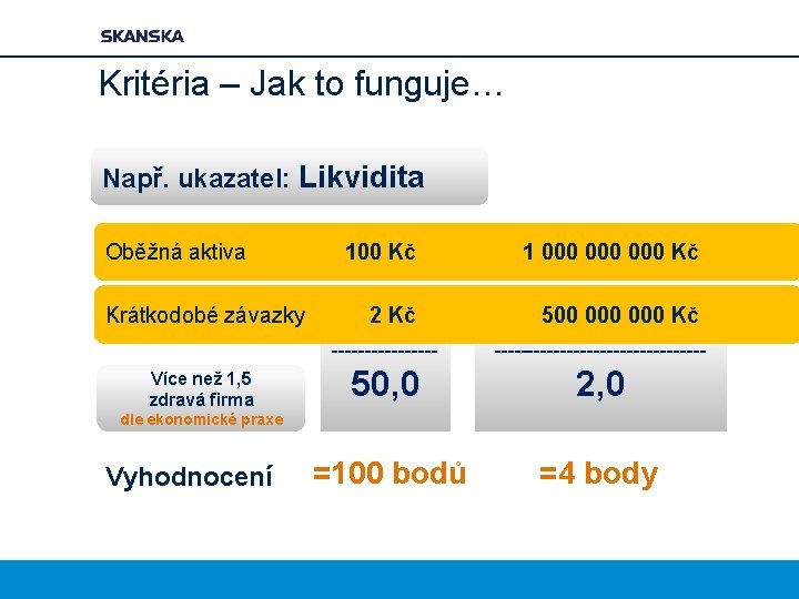 Kritéria – Jak to funguje… Např. ukazatel: Likvidita Oběžná aktiva Krátkodobé závazky Více než