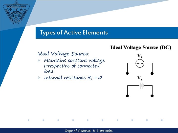 Types of Active Elements Ideal Voltage Source: Ø Maintains constant voltage irrespective of connected Types of Active Elements Ideal Voltage Source: Ø Maintains constant voltage irrespective of connected