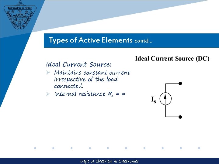 Types of Active Elements contd… Ideal Current Source: Ø Maintains constant current irrespective of