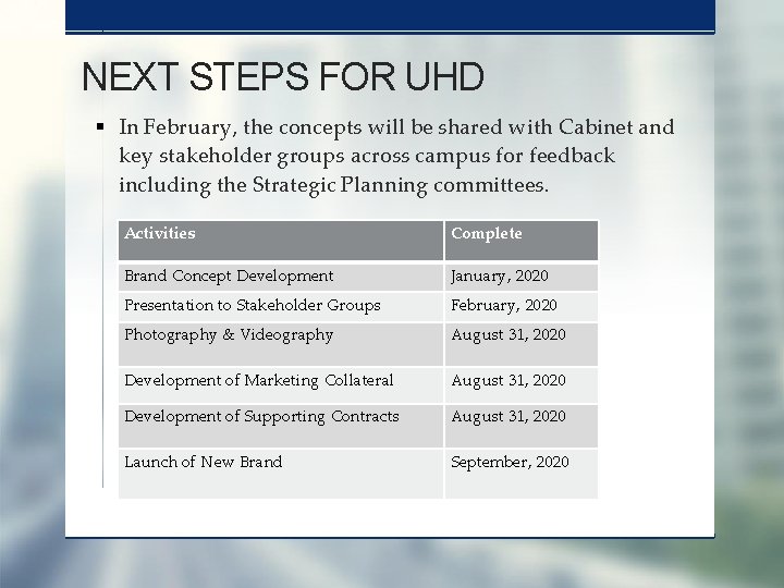 NEXT STEPS FOR UHD § In February, the concepts will be shared with Cabinet