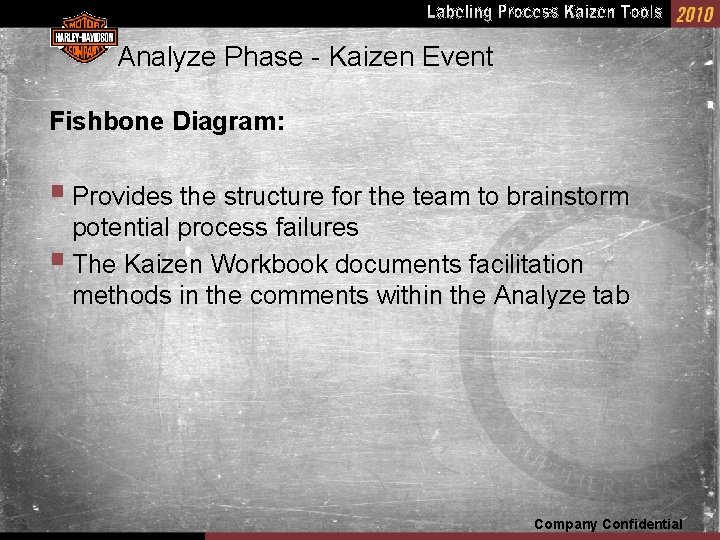 Analyze Phase - Kaizen Event Fishbone Diagram: § Provides the structure for the team