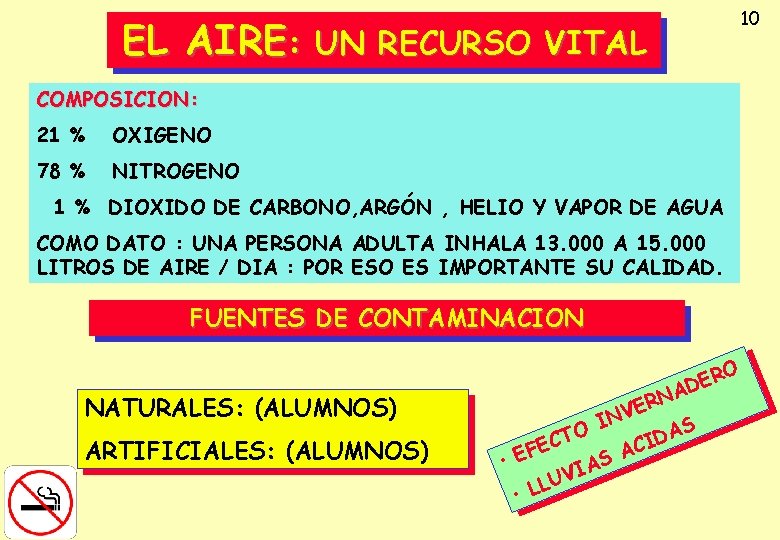 EL AIRE: 10 UN RECURSO VITAL COMPOSICION: 21 % OXIGENO 78 % NITROGENO 1