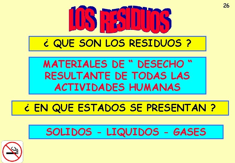 26 ¿ QUE SON LOS RESIDUOS ? MATERIALES DE “ DESECHO “ RESULTANTE DE