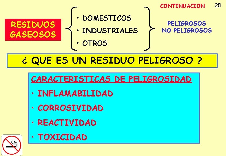 CONTINUACION RESIDUOS GASEOSOS • DOMESTICOS • INDUSTRIALES PELIGROSOS NO PELIGROSOS • OTROS ¿ QUE