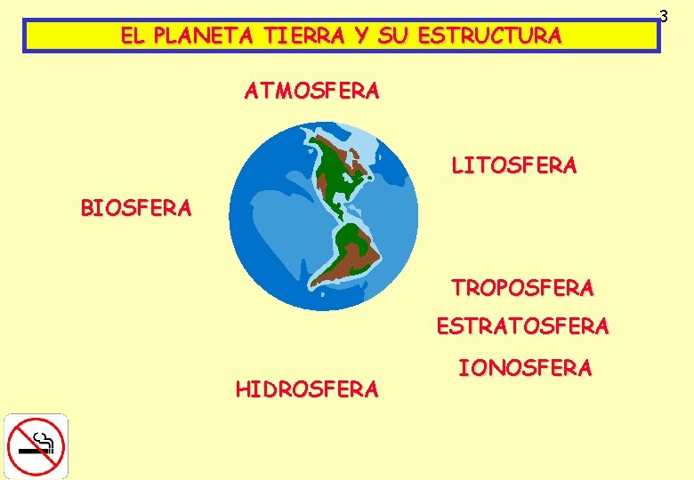 EL PLANETA TIERRA Y SU ESTRUCTURA ATMOSFERA LITOSFERA BIOSFERA TROPOSFERA ESTRATOSFERA HIDROSFERA IONOSFERA 3