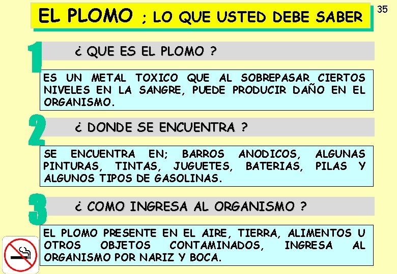 EL PLOMO 1 ; LO QUE USTED DEBE SABER ¿ QUE ES EL PLOMO
