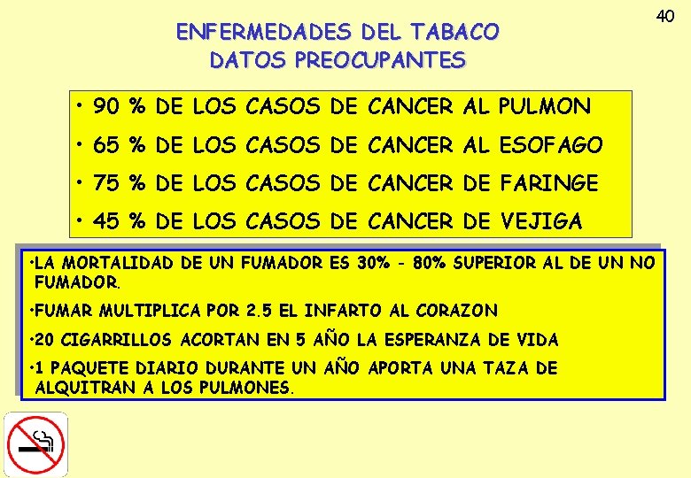 ENFERMEDADES DEL TABACO DATOS PREOCUPANTES • 90 % DE LOS CASOS DE CANCER AL