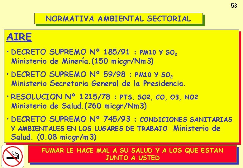 53 NORMATIVA AMBIENTAL SECTORIAL AIRE • DECRETO SUPREMO Nº 185/91 : PM 10 Y