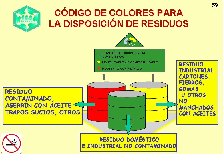 CÓDIGO DE COLORES PARA LA DISPOSICIÓN DE RESIDUOS 59 DOMESTICO E INDUSTRIAL NO CONTAMINADO