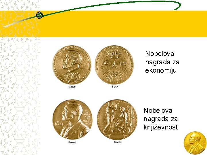 Nobelova nagrada za ekonomiju Nobelova nagrada za književnost 