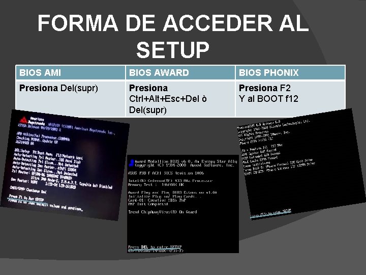 FORMA DE ACCEDER AL SETUP BIOS AMI BIOS AWARD BIOS PHONIX Presiona Del(supr) Presiona