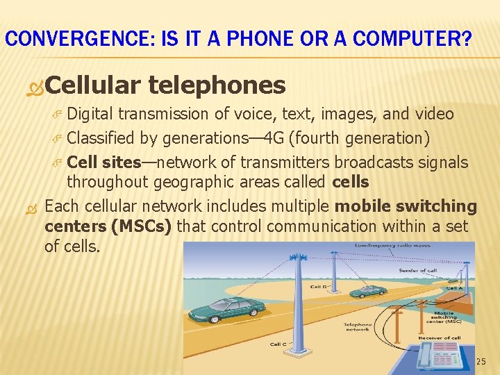 CONVERGENCE: IS IT A PHONE OR A COMPUTER? Cellular telephones Digital transmission of voice,