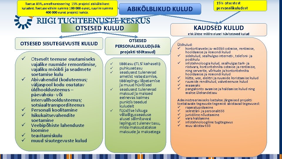 Toetus 85%, omafinantseering 15% projekti abikõlblikest kuludest. Toetuse vähim summa 100 000 eurot, suurim