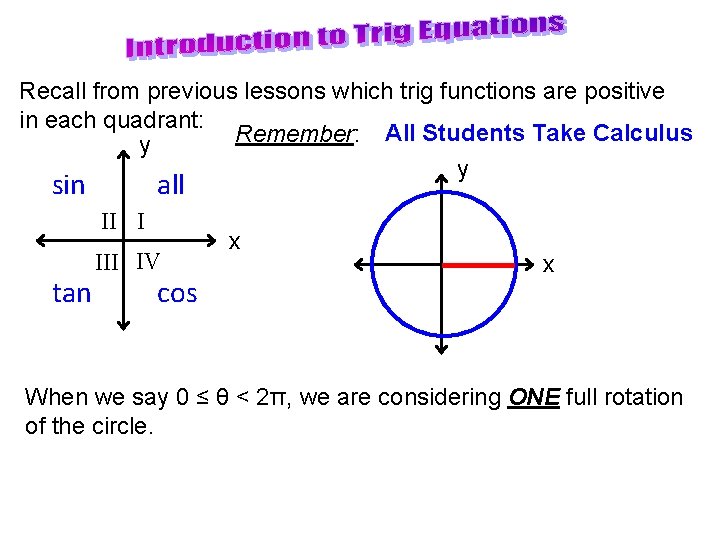Recall from previous lessons which trig functions are positive in each quadrant: Remember: All