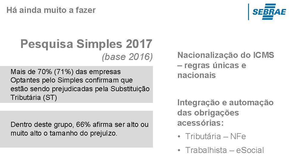 Há ainda muito a fazer Pesquisa Simples 2017 (base 2016) Mais de 70% (71%)
