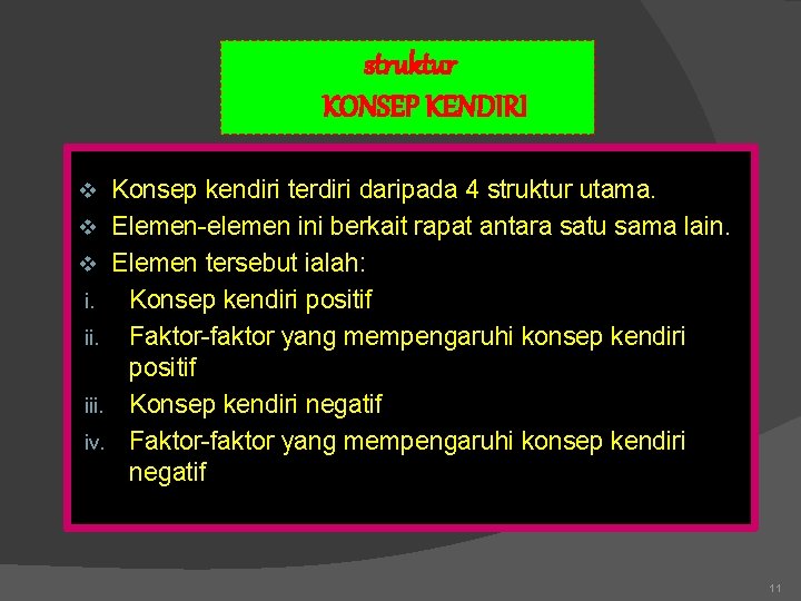 struktur KONSEP KENDIRI Konsep kendiri terdiri daripada 4 struktur utama. v Elemen-elemen ini berkait