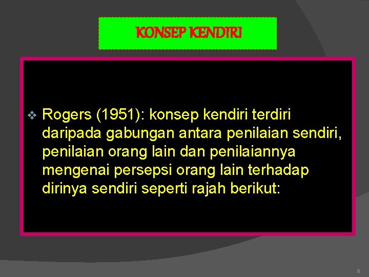 KONSEP KENDIRI v Rogers (1951): konsep kendiri terdiri daripada gabungan antara penilaian sendiri, penilaian