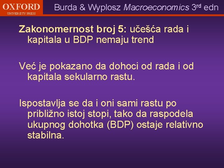 OXFORD UNIVERSITY PRESS Burda & Wyplosz Macroeconomics 3 rd edn Zakonomernost broj 5: učešća