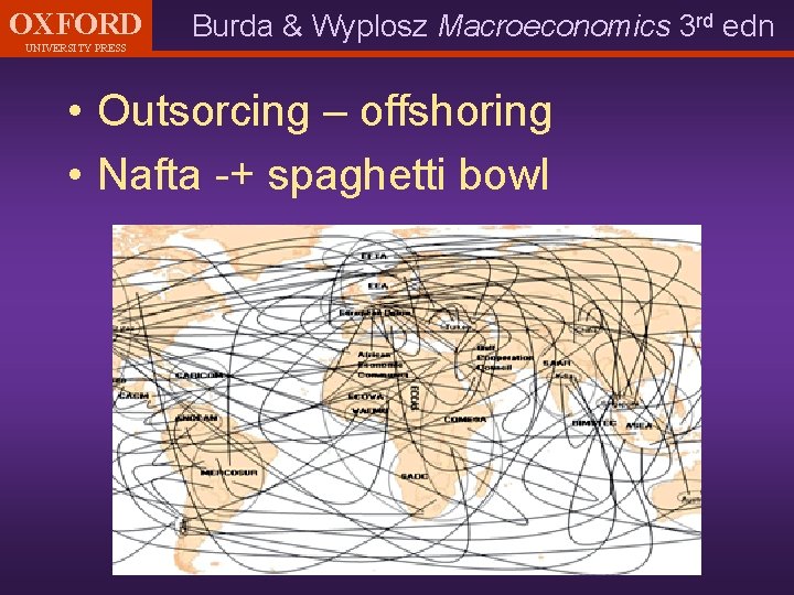 OXFORD UNIVERSITY PRESS Burda & Wyplosz Macroeconomics 3 rd edn • Outsorcing – offshoring
