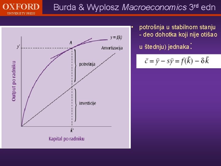OXFORD UNIVERSITY PRESS Burda & Wyplosz Macroeconomics 3 rd edn • potrošnja u stabilnom