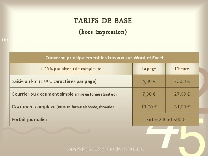 TARIFS DE BASE (hors impression) Concerne principalement les travaux sur Word et Excel +