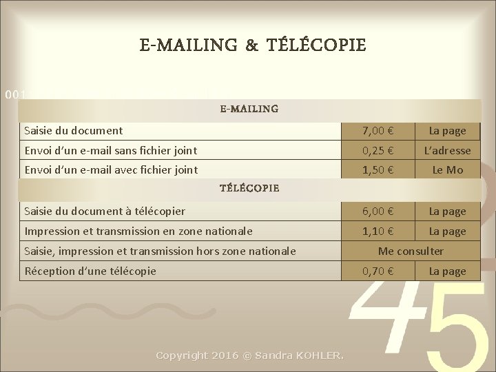 E-MAILING & TÉLÉCOPIE E-MAILING Saisie du document 7, 00 € La page Envoi d’un