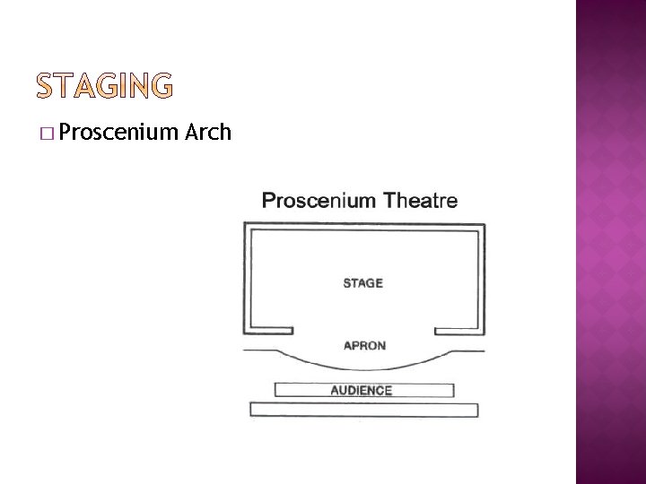 � Proscenium Arch 