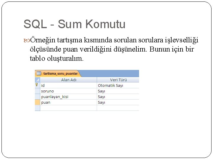 SQL - Sum Komutu Örneğin tartışma kısmında sorulan sorulara işlevselliği ölçüsünde puan verildiğini düşünelim.