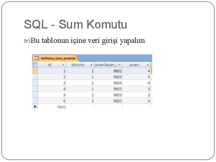 SQL - Sum Komutu Bu tablonun içine veri girişi yapalım 