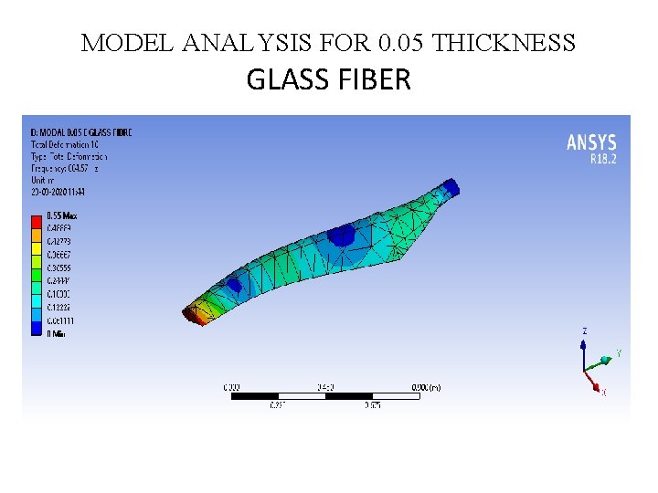 MODEL ANALYSIS FOR 0. 05 THICKNESS GLASS FIBER February 3 2020 