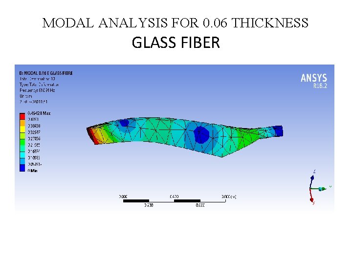 MODAL ANALYSIS FOR 0. 06 THICKNESS GLASS FIBER February 15 2020 