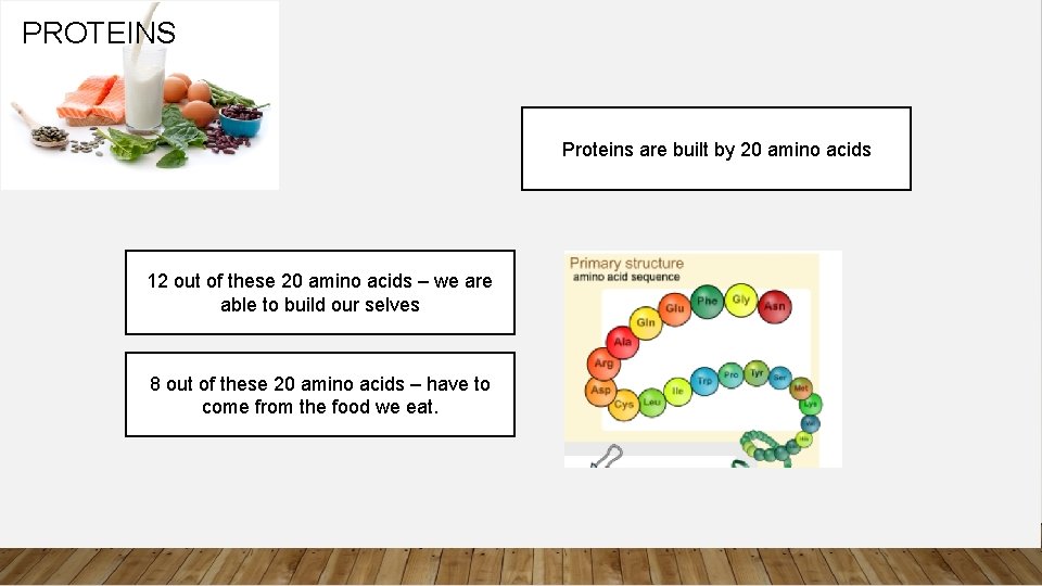 PROTEINS Proteins are built by 20 amino acids 12 out of these 20 amino