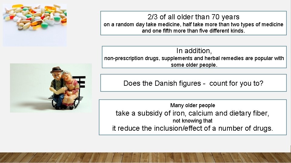 2/3 of all older than 70 years on a random day take medicine, half
