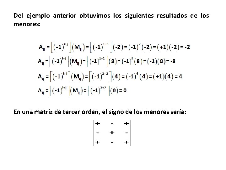 Del ejemplo anterior obtuvimos los siguientes resultados de los menores: En una matriz de