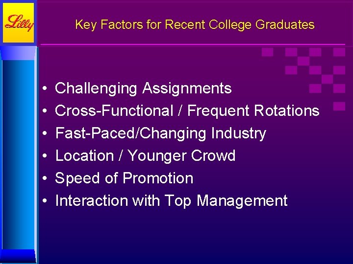 Key Factors for Recent College Graduates • • • Challenging Assignments Cross-Functional / Frequent