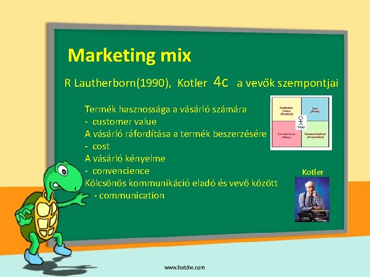 Marketing mix R Lautherborn(1990), Kotler 4 c a vevők szempontjai Termék hasznossága a vásárló