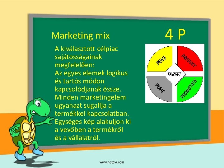 Marketing mix A kiválasztott célpiac sajátosságainak megfelelően: Az egyes elemek logikus és tartós módon