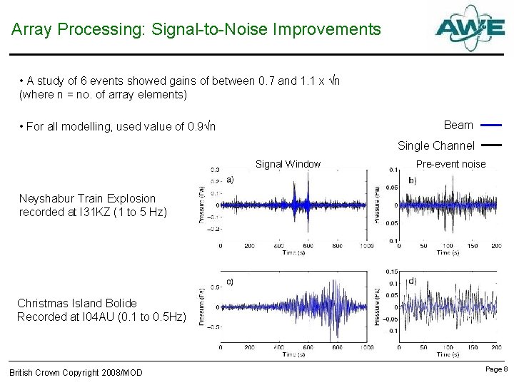 Array Processing: Signal-to-Noise Improvements • A study of 6 events showed gains of between