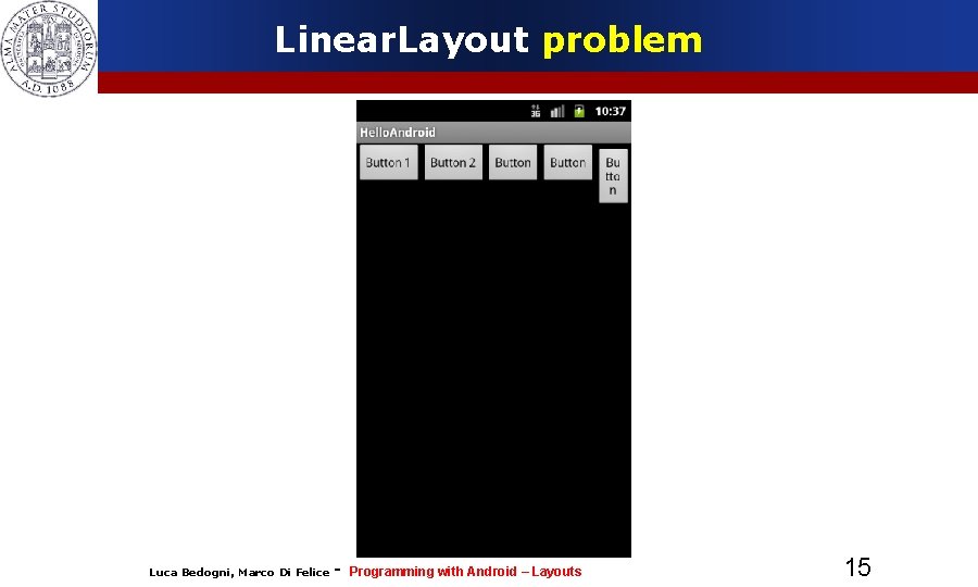 Linear. Layout problem Luca Bedogni, Marco Di Felice - Programming with Android – Layouts Linear. Layout problem Luca Bedogni, Marco Di Felice - Programming with Android – Layouts