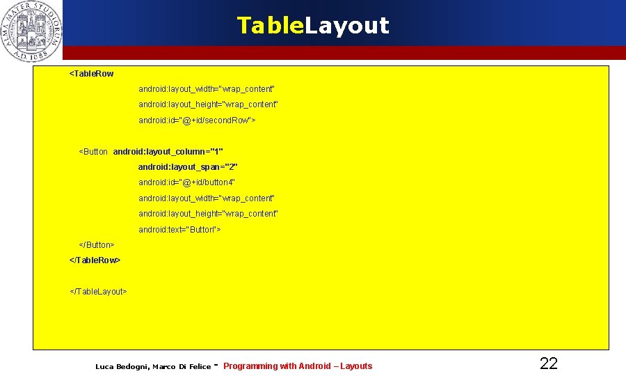 Table. Layout <Table. Row android: layout_width="wrap_content" android: layout_height="wrap_content" android: id="@+id/second. Row"> <Button android: layout_column="1" Table. Layout <Table. Row android: layout_width="wrap_content" android: layout_height="wrap_content" android: id="@+id/second. Row"> <Button android: layout_column="1"